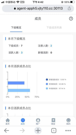 曝光下维基黑佣金，一条线全是玩电子的玩家，基本上没有要过一分钱彩金被维...