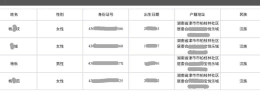 一起做换汇，卷款跑路我15万人民币。当初你离开公司，没地方住，语言不通...