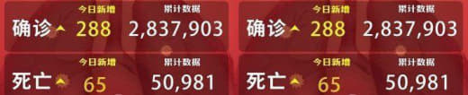 当地时间2021年12月23日，菲律宾卫生部（DOH）公布最新新冠疫情...