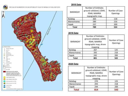 在发现815个天坑后，菲律宾环境部-矿业与地球科学局(DENR-MGB...